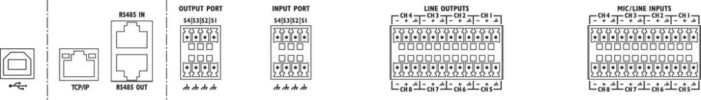 DRM-882LAN Digitális 8x8-as mátrix router - 2. kép