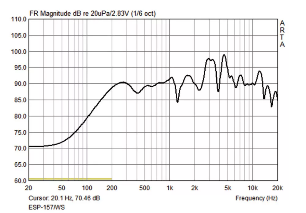 ESP-157_WS PA fali hangsugárzó - 2. kép