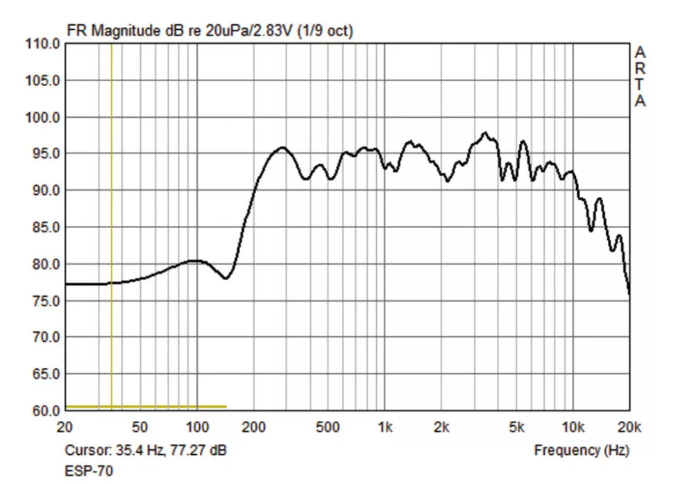 ESP-70_WS PA fali hangsugárzó, fehér - 2. kép