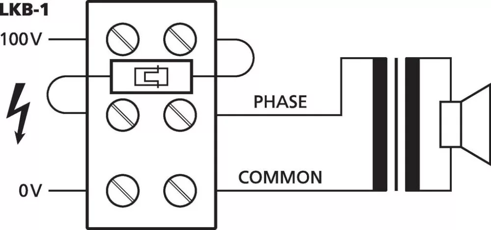 LKB-1 Terminal block - view 2