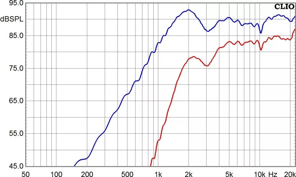 LS5-19 Compact speaker system - view 10