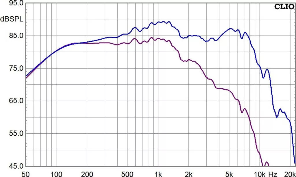 LS5-19 Compact speaker system - view 8
