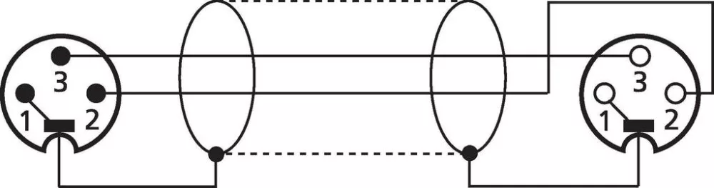 MECN-600_SW XLR Cables - view 2