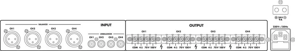 PA-1450D 4-csatornás D-osztályú erősítő - 2. kép