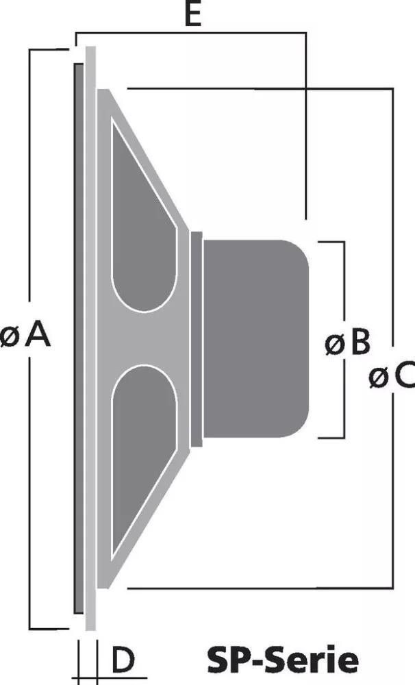 SP-3RDP Mini Süllyeszthető Hangszórók, 8Ω - 2. kép