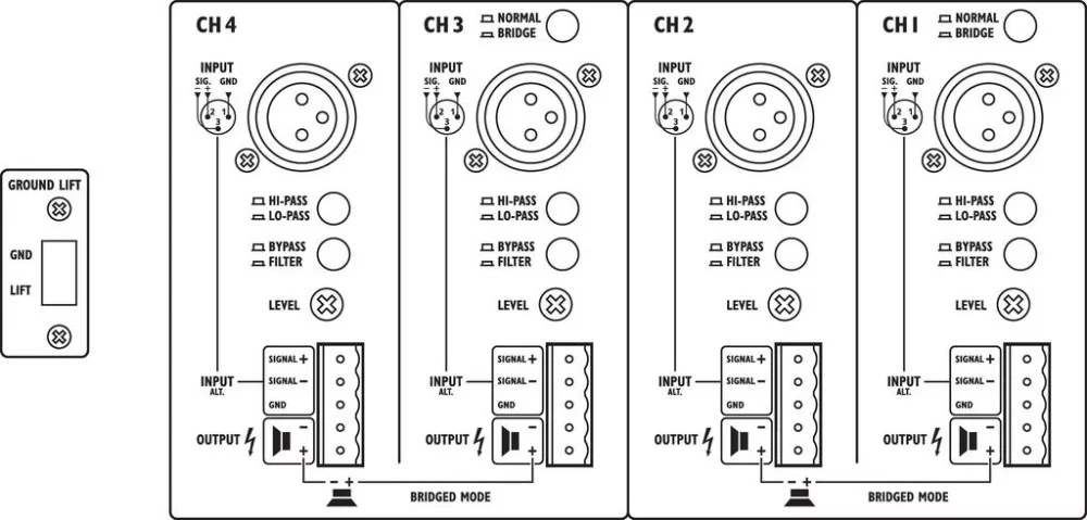 STA-1504 Sokcsatornás PA amplifiers - view 2