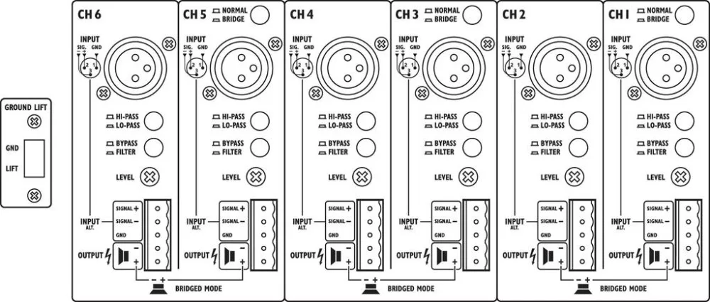 STA-1506 Sokcsatornás PA amplifiers - view 3