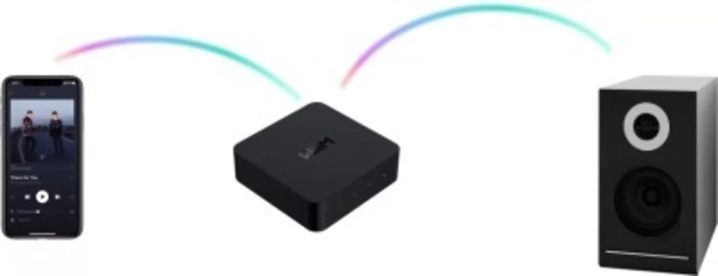 WIIM-PRO Hálózati audió streamer Bluetooth-szal - 2. kép