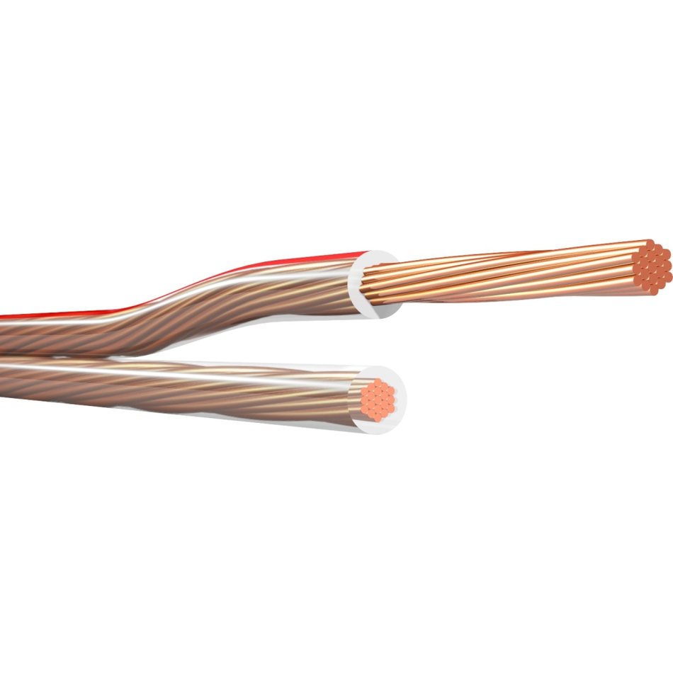 Klotz LYP025T - flat speaker cable, 2x2,5 mm, transzparens, custom length per metre