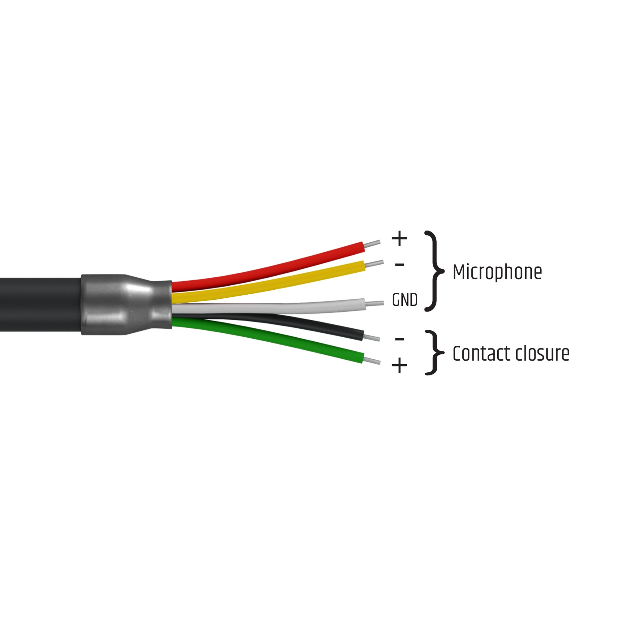 LD Systems PAM - asztali gégecsöves utasítómikrofon - 5. kép