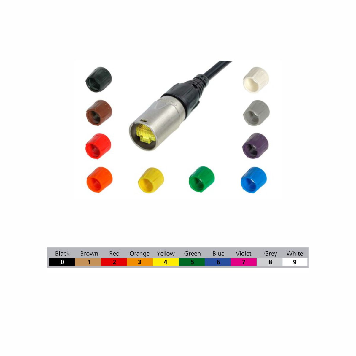 Neutrik BSE-7 - colour coding cap NE8MC for series, lila