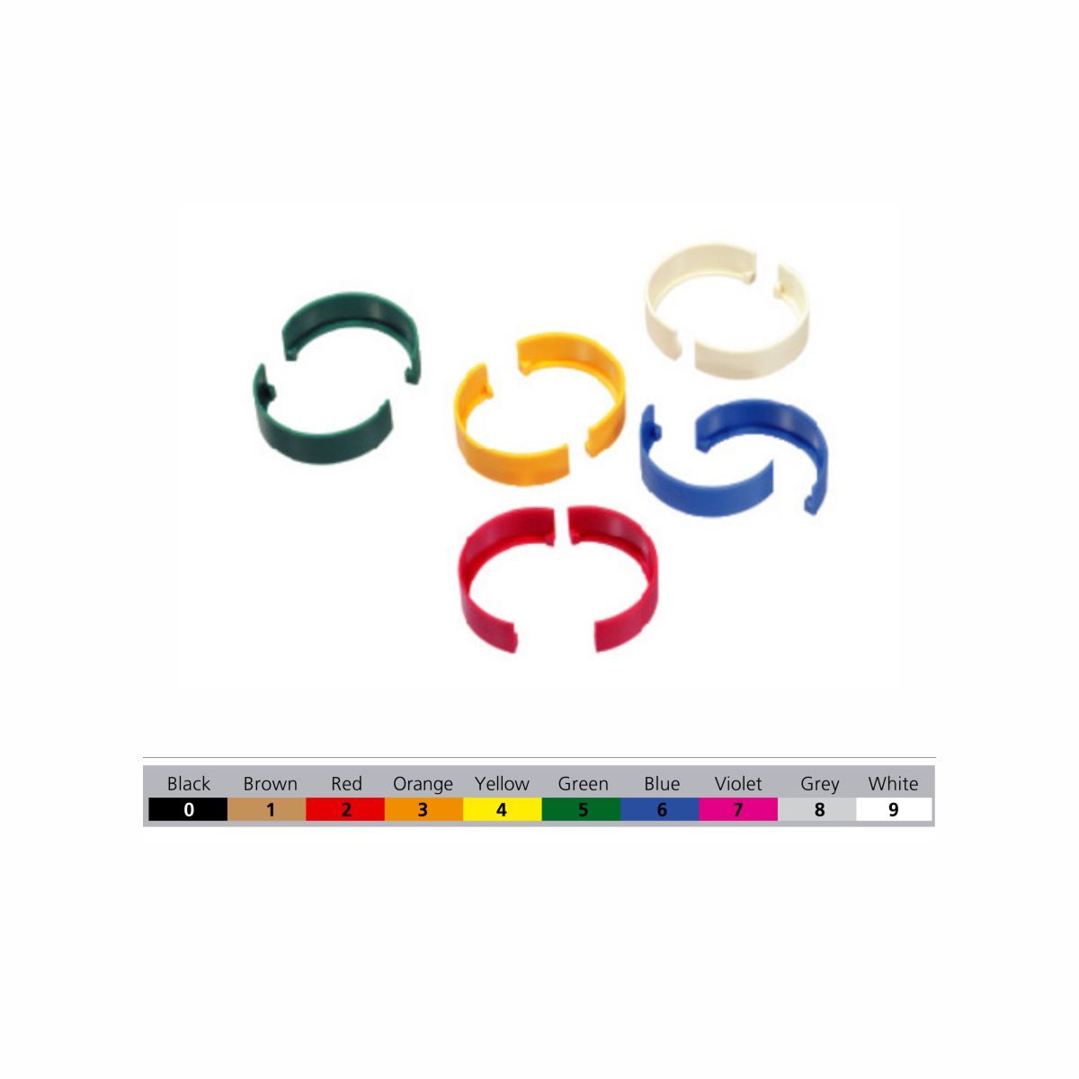 Neutrik LCR-9 - colored ring az NL4FX and NL4FRX típusokhoz, white