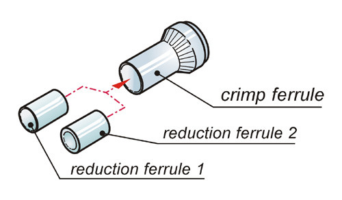 Neutrik MSRC - MiniCon crimp hüvely, coaxial csatlakozáshoz