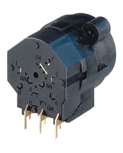 Neutrik NCJ6FI-H-0 - Combo 3-pin XLR + 6,35 mm stereo jack socket, horizontal PCB-mount, mounting spring-loaded D housing