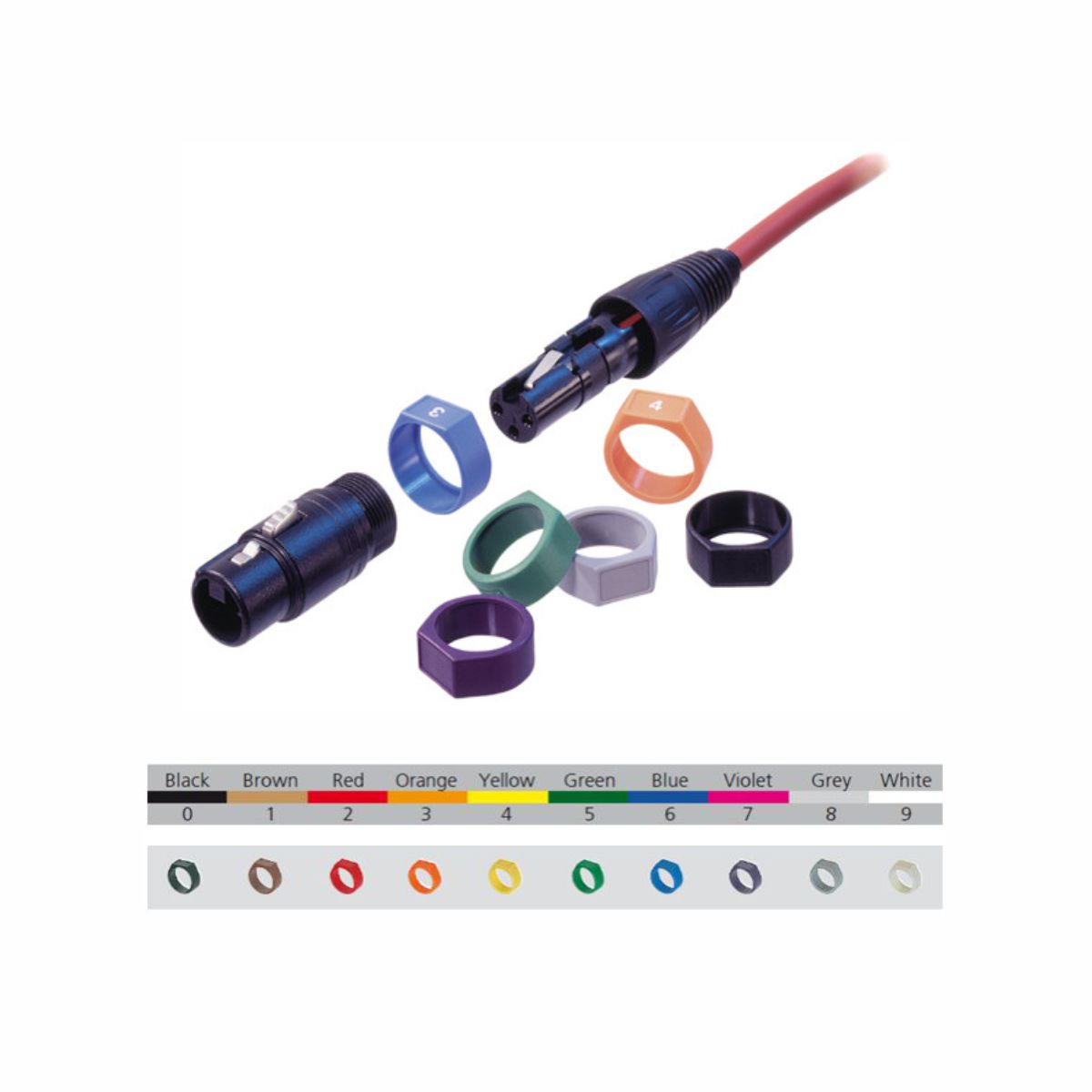 Neutrik XCR-9 - colored ring NC*X for series, white