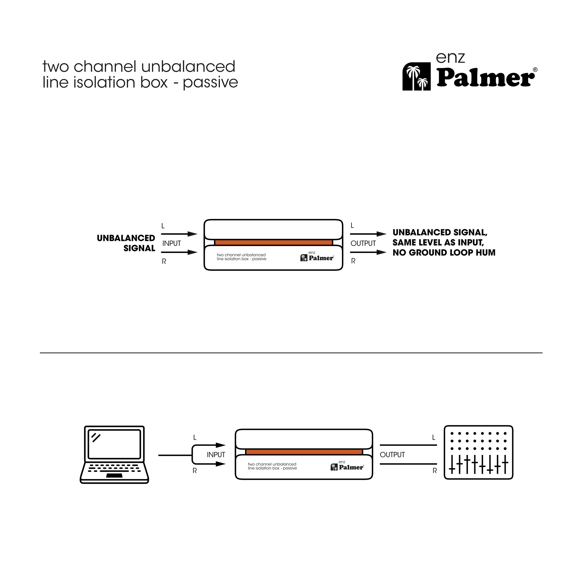 Palmer RIVER enz - leválasztó doboz, kétcsatornás aszimmetrikus vonalszintű - 4. kép